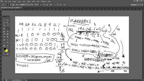 number system refresher with ip add sample subnetting tagalog pic programming embedded