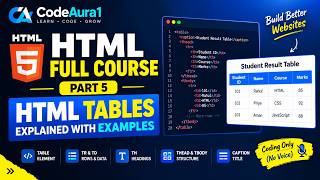 HTML Full Course | Part 5 | HTML Tables Explained with Examples