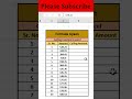 Excel Me CEILING Function Kaise Use Kare? | ⚡ Round Up Numbers Automatically in Second