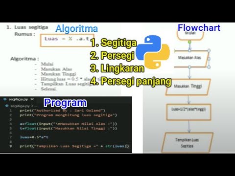 Video: Cara Menginstal Modul untuk Python 3.X Menggunakan Pip di Windows 10