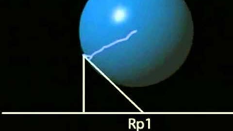 Tennessee Lightning Protection - Rolling Sphere Method of Prevectron Lightning Protection System