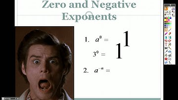 Trig P.3 Lesson Part 1 Integer Exponents