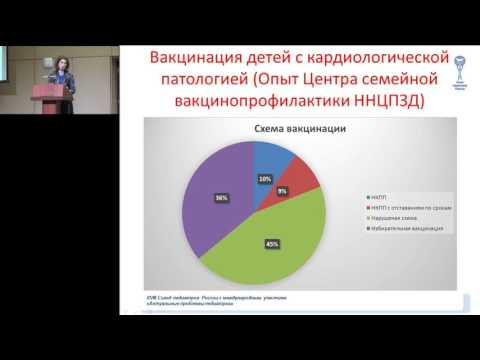 17.02.2017 - Возможности вакцинации пациентов с тяжелой кардиологической патологией