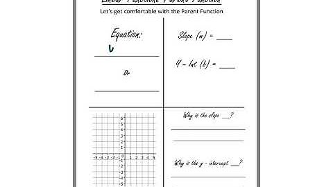 Day 31 Linear Transformations