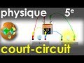 Courtscircuits  physiquechimie  collge 5e