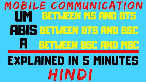 Interface in GSM System ll Air/Um, Abis, A Interfaces Explained in Hindi