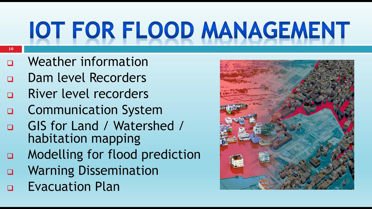 Urban Flood Management with IoT - YouTube