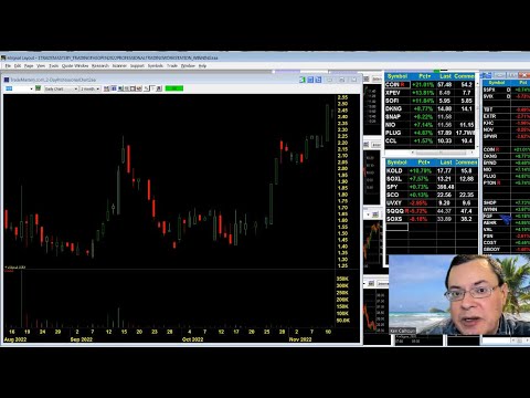 Trading Week Ahead 13Nov - YouTube