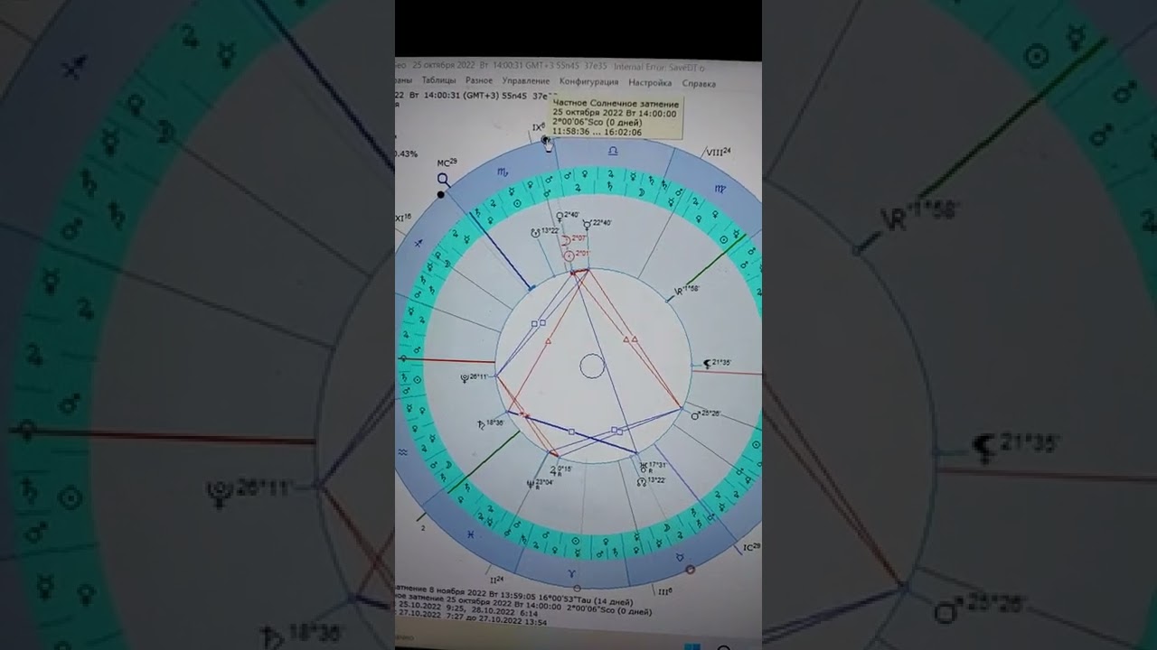 Астрологический прогноз по дате рождения на 2024. Прогнозы астрологов на 2024. Предсказание астрологов на 2024 г.. Карта астролога на 2024. Предсказание на март 2024.