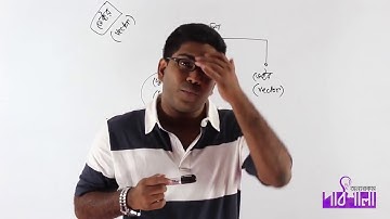 01  Introduction to Vector   ভেক্টর পরিচিতি   OnnoRokom Pathshala 1280x720