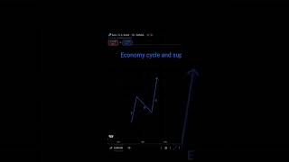 forexviral video