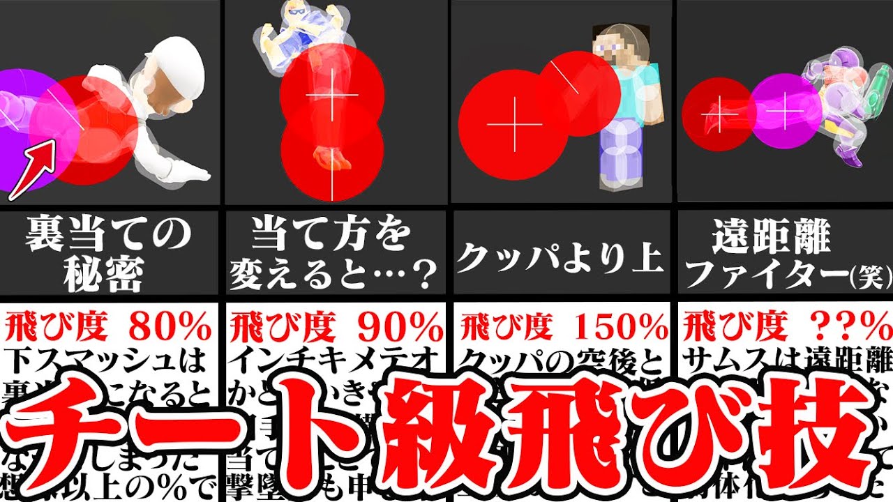 【飛びすぎだろ】想像以上に吹っ飛ぶ「チート級ぶっ飛び技」 10選【スマブラSP】【ゆっくり解説】