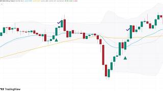 TradingView Smart Entry Tool – Free 2026 Edition || Hidden TradingView Tool – FREE Pine Script