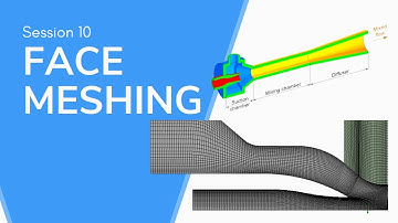 ANSYS Meshing Course: Session 10🛠️ Face Meshing Technique | Perfect Structured Mesh Tips