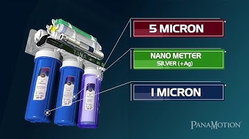 TVC Máy lọc nước RO Tân Á | DAI THANH GROUP | PanaMotion VFX Studio Vietnam