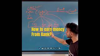 How to earn money from bank?🥶 Bank ko pesa kaun dega? #ytshorts #commerce #bankingexams #students
