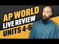 Ap world history livestream reviewunits 46 90 minutes