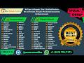Top 12 Platforms to Buy Verified Betfair Accounts Safely