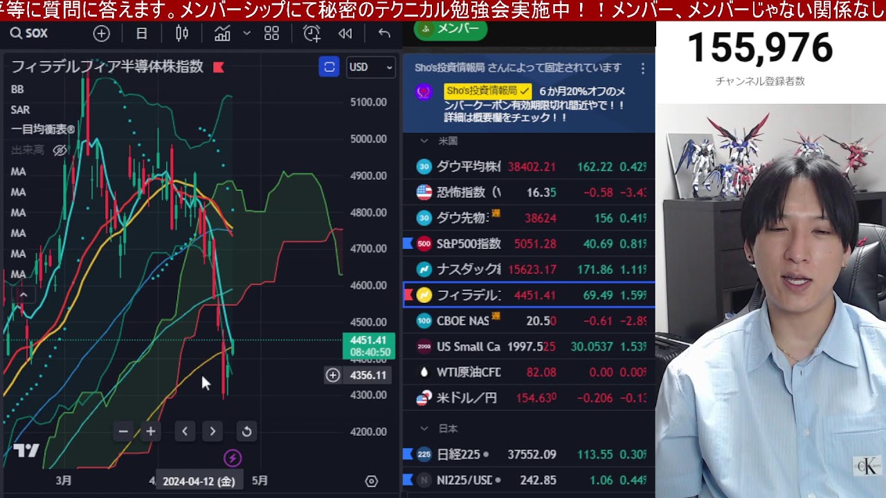 4/23、信用買い爆増で日本株投げ売り警戒。日経平均上昇はバリュー株のおかげ。半導体キツイぞ・。米国株、ナスダック、ハイテク株の「調整」まだ続くだと⁉ドル円155円目前。仮想通貨ビットコインは？