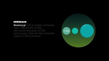 Unlocking capital efficiency: Unveiling 2024 working capital trends