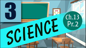 class 3 science ch 13 The Earth part 2 24 12 2020
