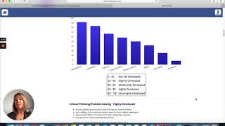 Focus 2:  Reports and Administrative Site Tour
