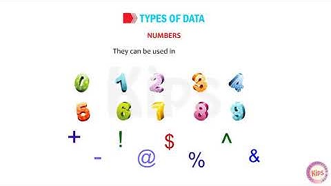 Microsoft Excel 2016 || CLASS 5 || KIPS