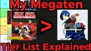 My megaten tier list Explained