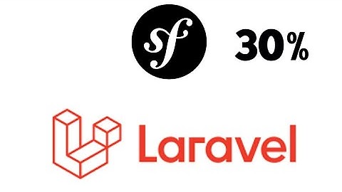 30% of Laravel is Symfony?  in Tamil - JVL code