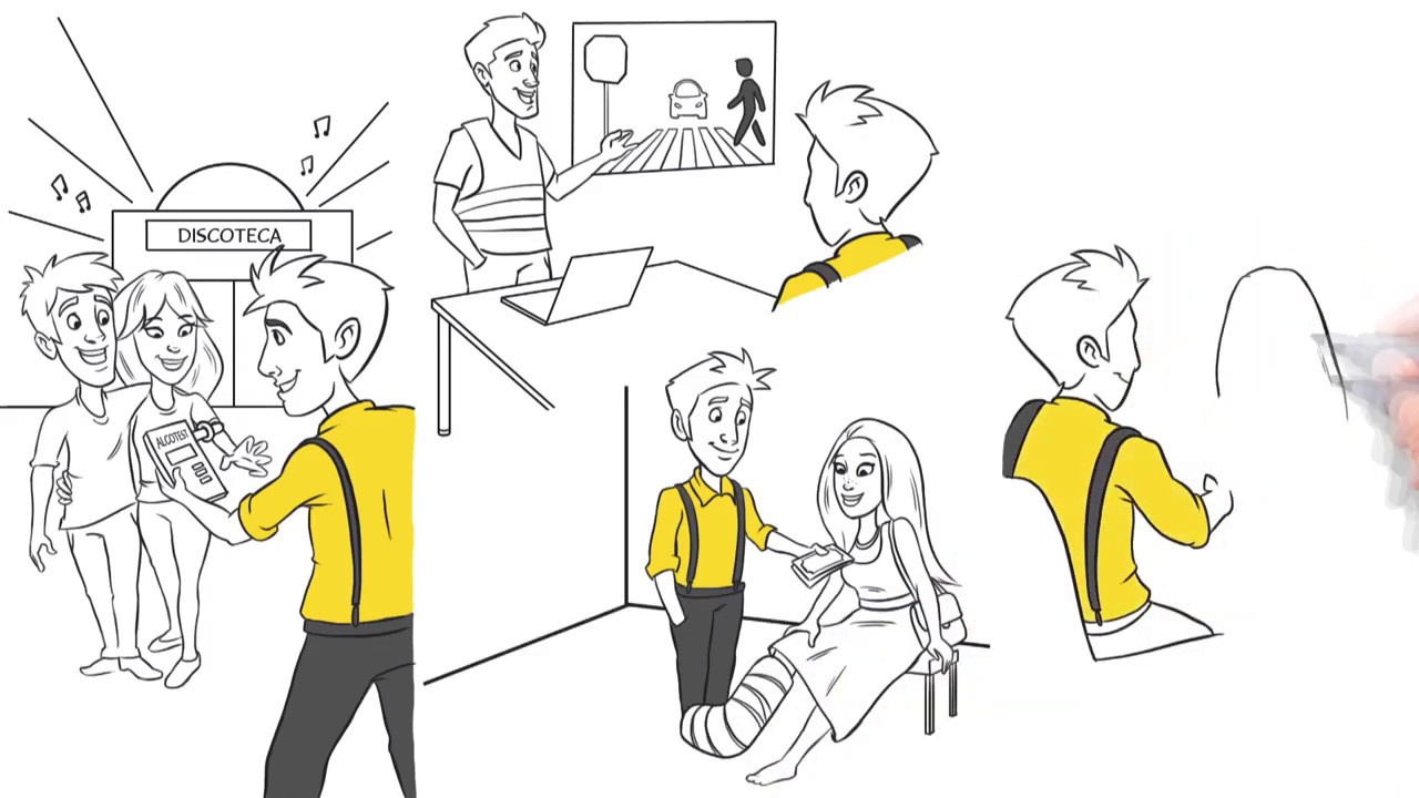 MESSA ALLA PROVA - Come Funziona?