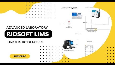 RioSoft LIMS –  Cash and Debt Payments | قه‌رز (پارەدان) |  للمدفوعات النقدية والديون – R5
