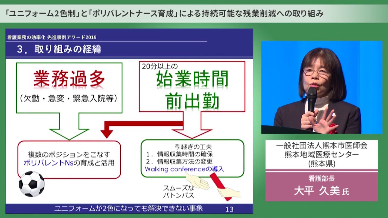 看護業務の効率化 先進事例アワード19 日本看護協会