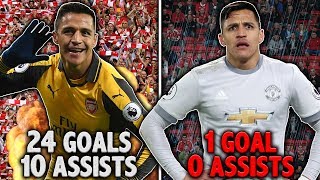 Premier League Players Having TERRIBLE Seasons XI!
