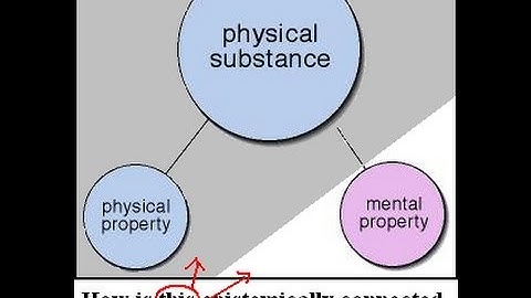 Problems with Property Dualism