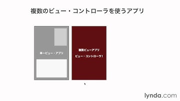 Swift - iOSアプリ開発基本：複数ビューを使うアプリについて｜lynda.com 日本版