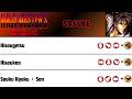 Ninja Master's - Sasuke Move List