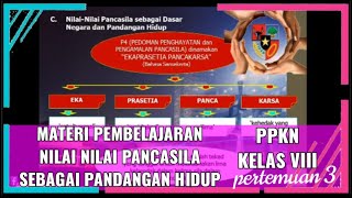 Materi pembelajaran ppkn kls viii nilai pancasila sbg pandangan hidup
assalamualaikum wr wb. seluruh peserta didik yang baik silahkan
pelajari i...