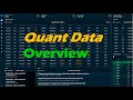 Overview sobre la plataforma de quant data para option traders