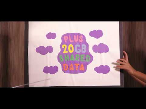 IT&E | Mobile Share Plan