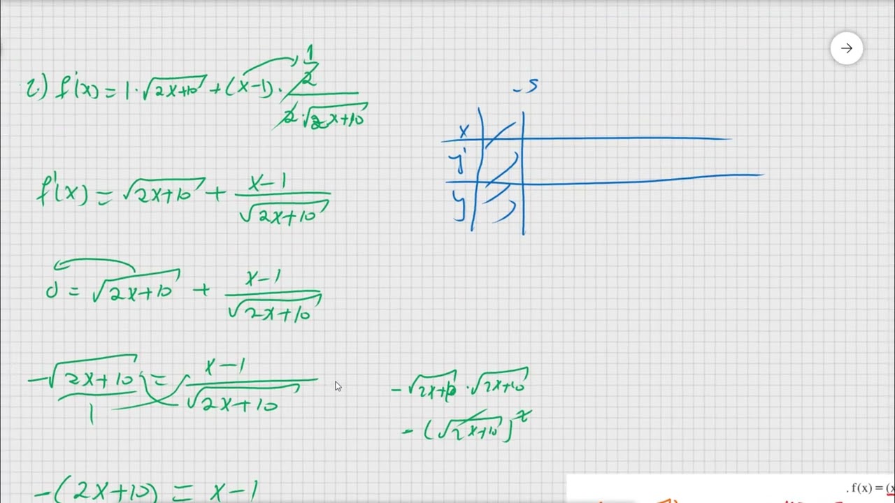 سؤال 7 موعد ب 2023 نموذج 481 804