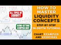 How to spot liquidity in trading  liquidity concepts explained