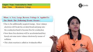 Breakdown Voltage Avalanche Breakdown Zener Breakdown - Digital Electronics - Basic Electronics