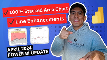 IMPROVE Your Power BI Reports | 100% Stacked Area Chart and Line Enhancements. What?!