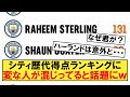 シティの歴代得点ランキングにやばい人が混じっていると話題にｗｗｗ【マンチェスターシティ】【ハーランド】