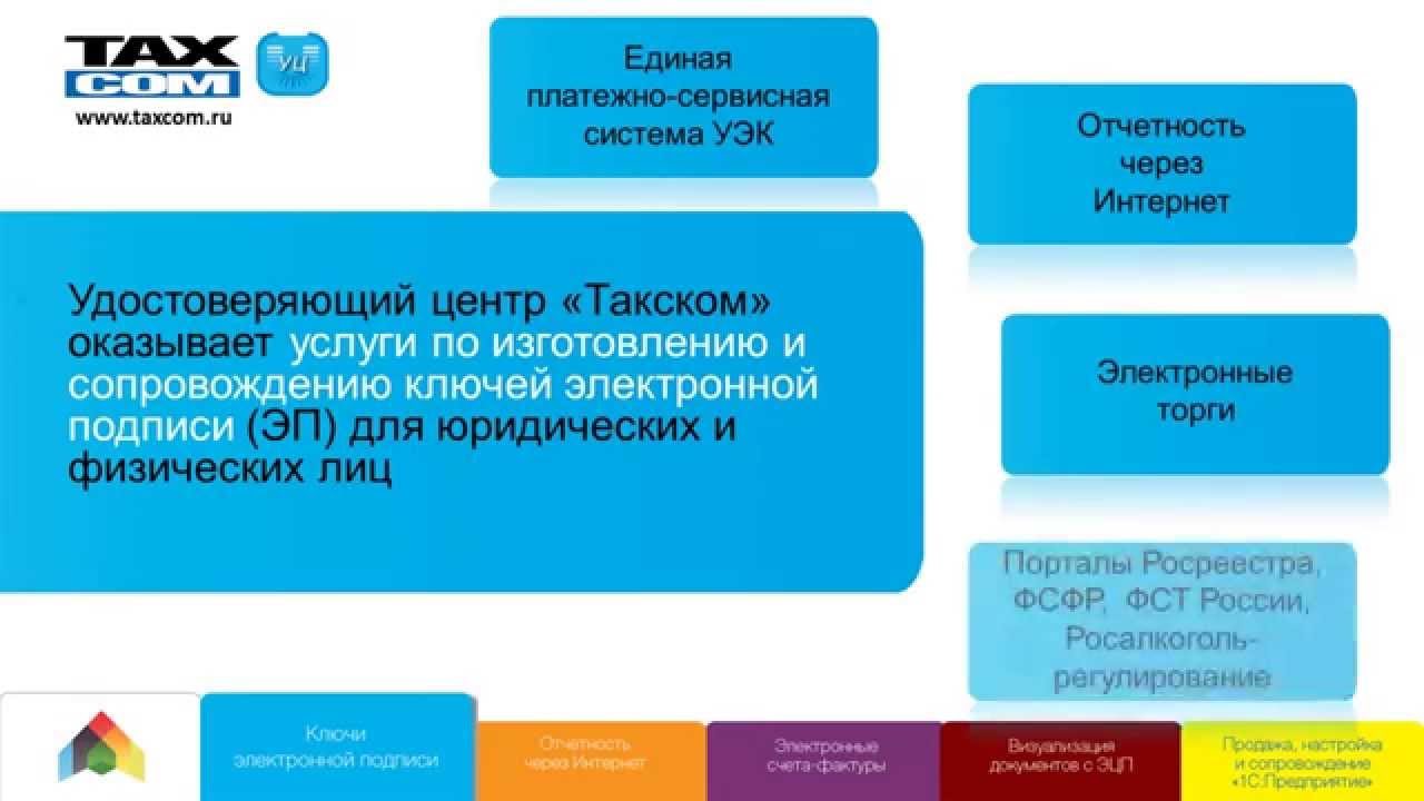 налоговая декларация 3 ндфл за 2019 заполнение