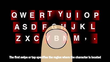 Swipeboard: A Text Entry Technique for Ultra-Small Interfaces That Supports Novice to Expert ...