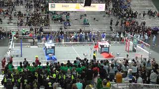 2026 FRC World Championship Daly Division - Awards Ceremony #4