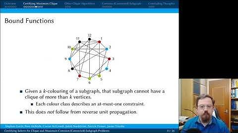CP2020 Certifying Solvers for Clique and Maximum Common (Connected) Subgraph Problems