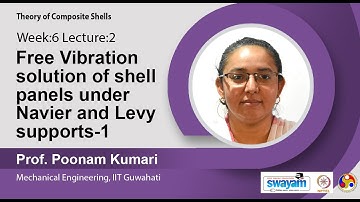 Lec 19 : Free Vibration solution of shell panels under Navier and Levy supports-1