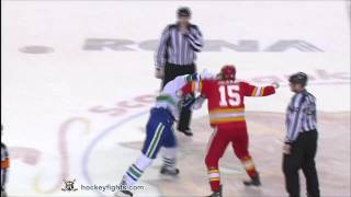 Andrew Alberts vs Tim Jackman Feb 11, 2012